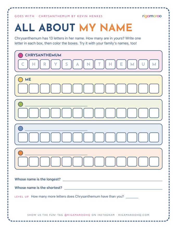 All About My Name: the thirteen letters of Chrysanthemum in a row of boxes, rows to fill in your name and your family’s, and questions about whose name is longest and shortest